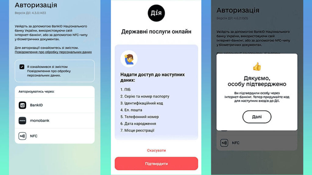 BankID авторизация