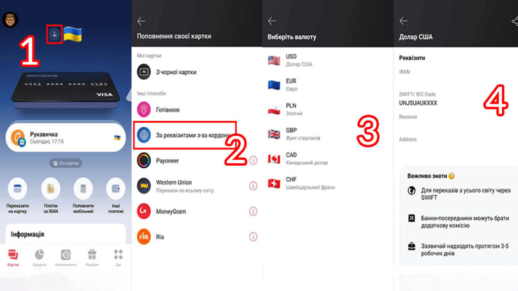 Інструкція як отримати реквізити Монобанк для Adsense