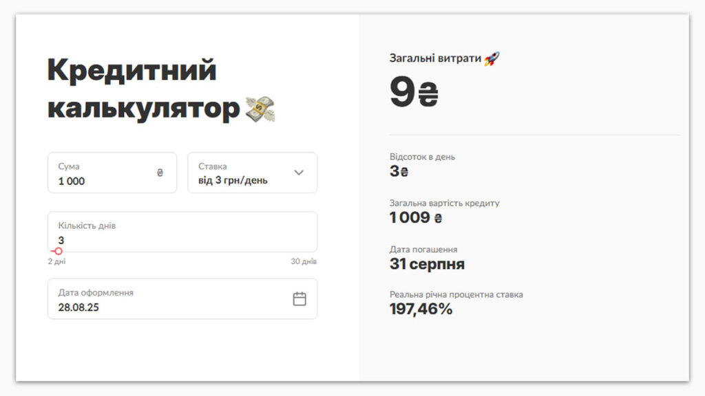 Кредитний калькулятор Монобанк
